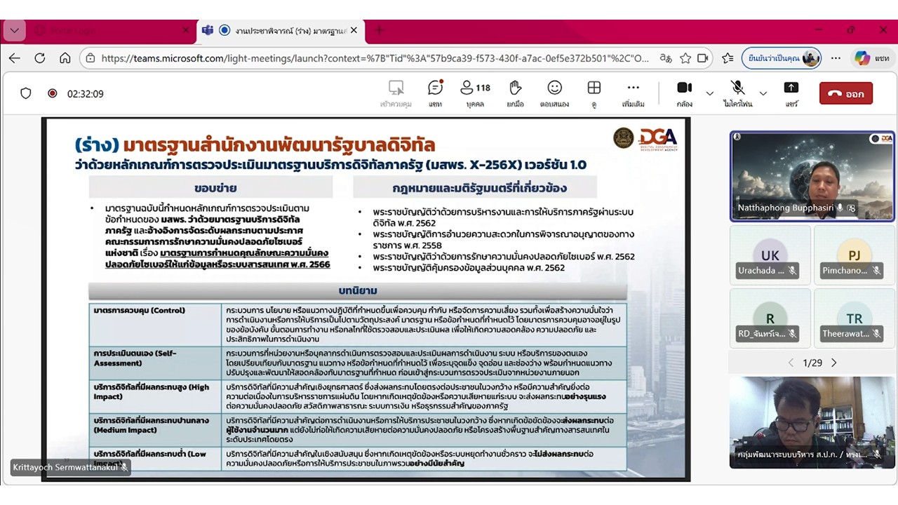 title - เข้าร่วมประชุมแสดงความคิดเห็น และรับฟังความคิดเห็นต่อ (ร่าง) มาตรฐานสำนักงานพัฒนารัฐบาลดิจิทัล (องค์การมหาชน) (มสพร.) ด้านมาตรฐานบริการดิจิทัลภาครัฐ ผ่านสื่ออิเล็กทรอนิกส์ (ประชุมผ่านระบบออนไลน์ Microsoft Teams) สำนักงานพัฒนารัฐบาลดิจิทัล (องค์การมหาชน)&nbsp;DGA